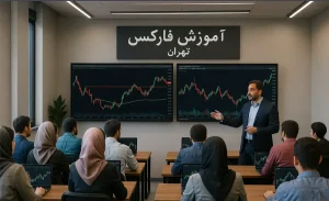 بهترین آموزشگاه فارکس در تهران