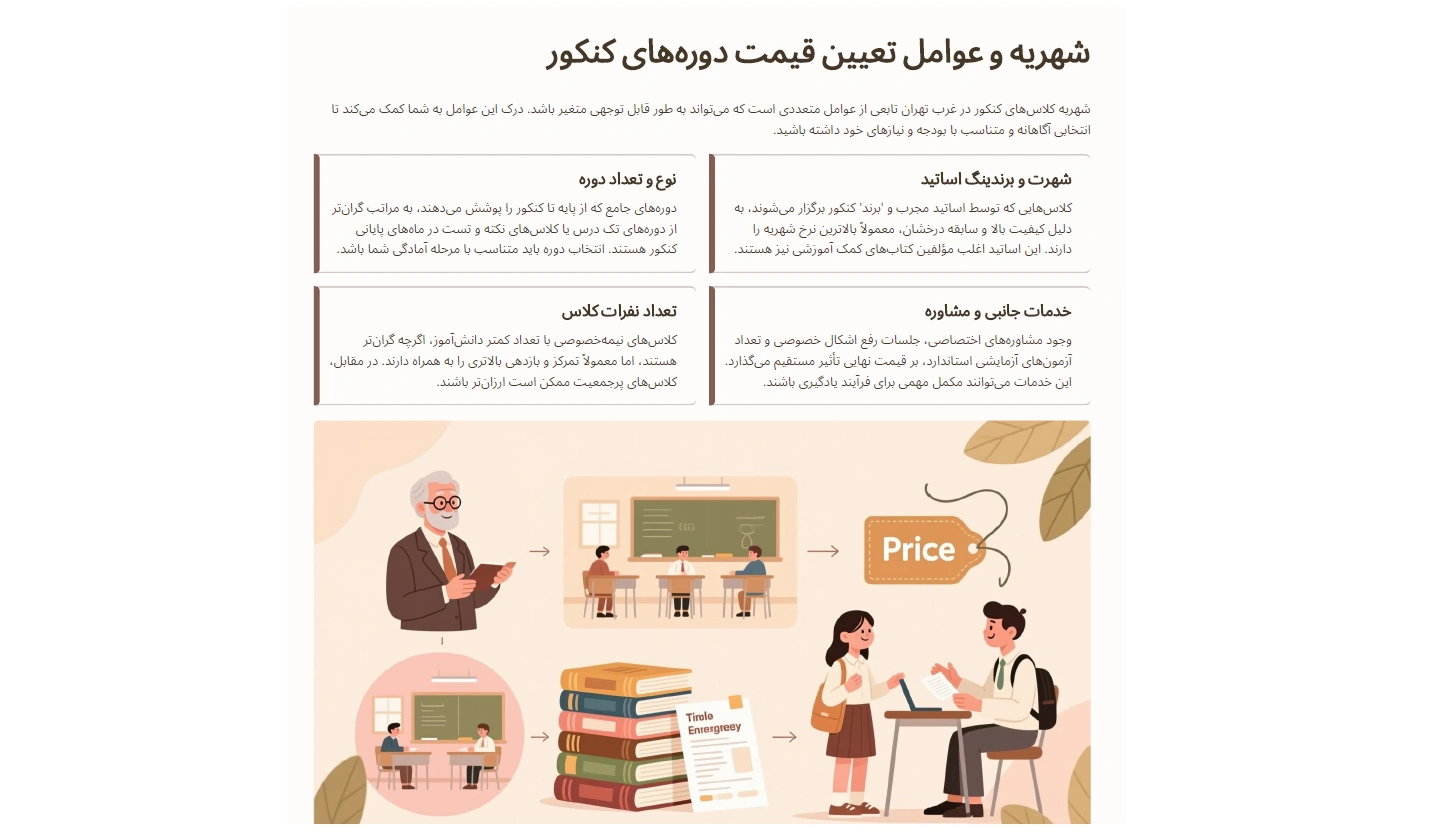 شهریه بهترین آموزشگاه غرب تهران