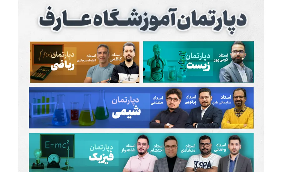موسسه کنکور عارف در مشهد