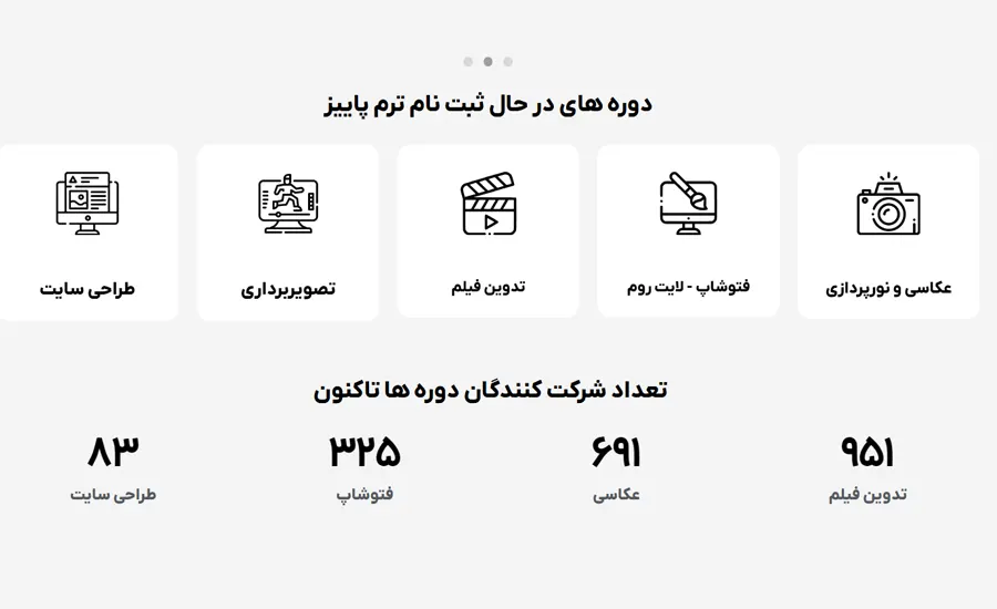 آموزشگاه عکاسی در شهر اصفهان- آکادمی عکاسی کادر